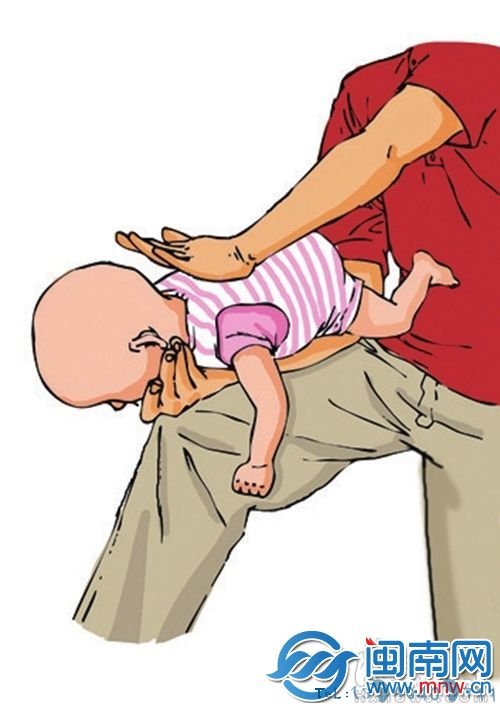 婴幼儿溺水后，如果有意识、呼吸、心跳，可用该方法让其体内的水排出