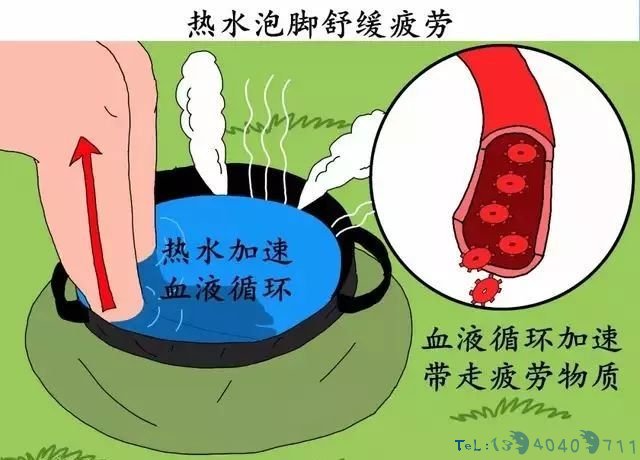 跑步的你一定要学会“泡脚”！