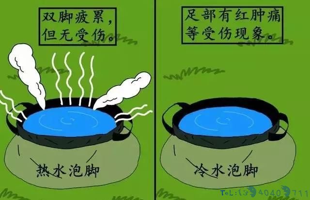 跑步的你一定要学会“泡脚”！