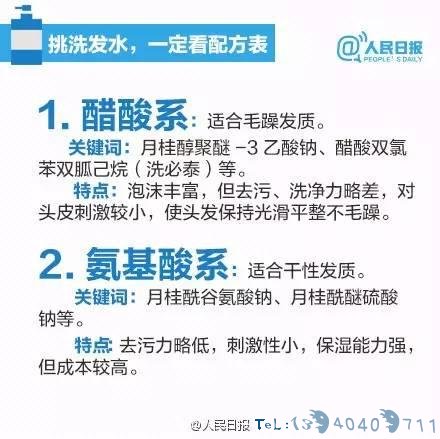 美发店洗发水18块一塑料桶！酸碱度=蓄电池废水！你还敢乱用洗发水吗？